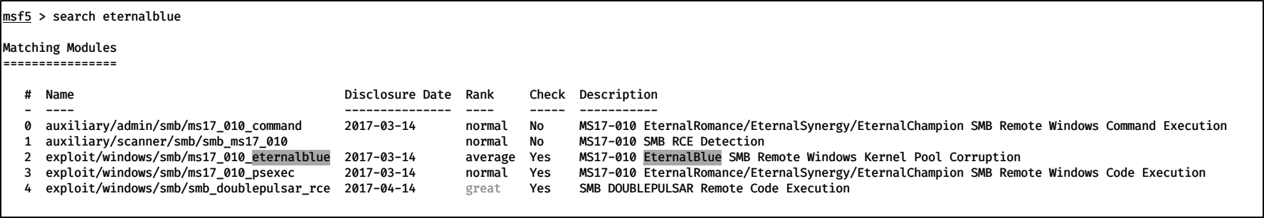 Eternal Blue Exploit in Metasploit