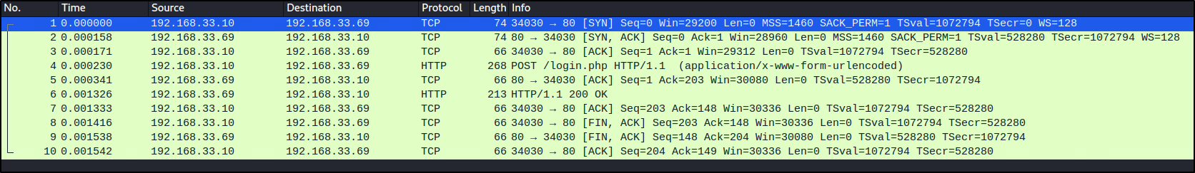 wireshark analysis